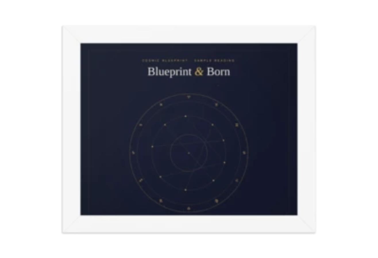 Blueprint & Born Framed Print — personalized cosmic blueprint print in a white frame with anti-reflective glass
