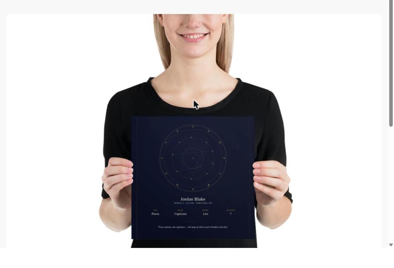 Blueprint & Born personalized cosmic blueprint poster, printed and shipped as an 18x24 art print